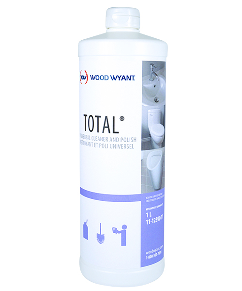 Total